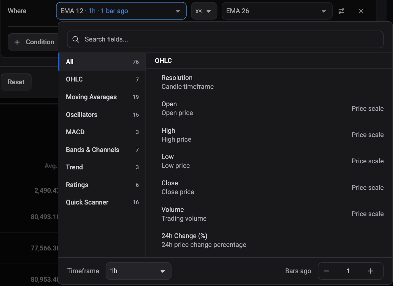 The indicator popup opened on a condition, with the field list above and the footer showing Timeframe set to 1h and Bars ago set to 1