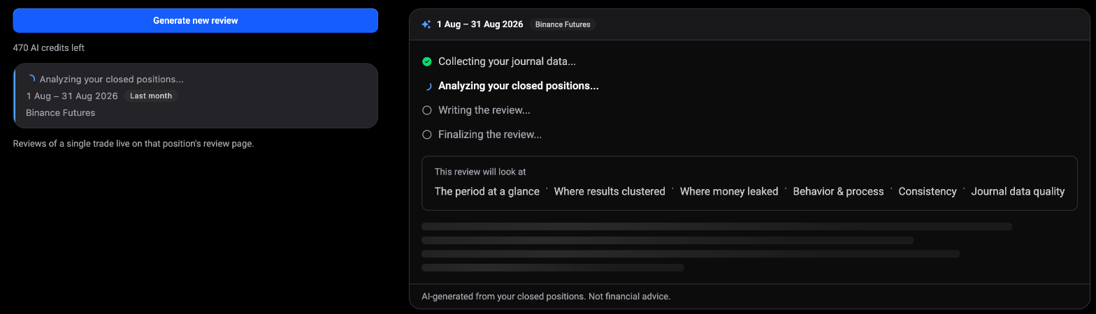 A review in progress: the left card shows Analyzing your closed positions, and the right panel shows the four step progress list and the sections the review will cover