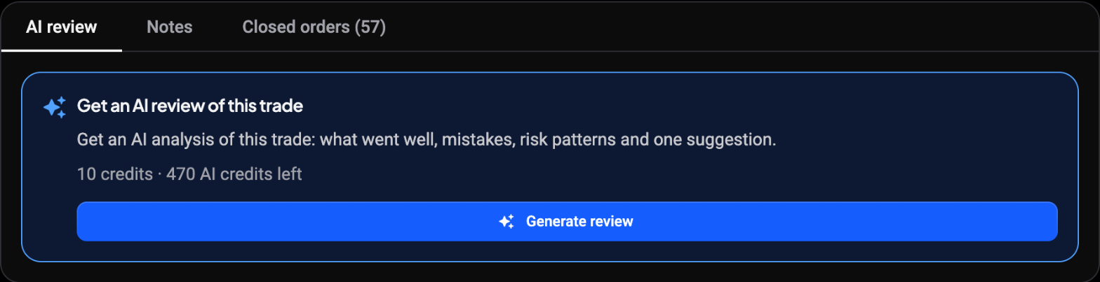 The AI review tab under a closed position’s chart, showing the Get an AI review of this trade banner with the 10 credit cost, remaining balance and the Generate review button