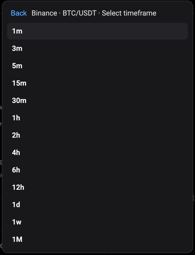The Link a market picker’s second step for Binance BTC/USDT, listing timeframes from 1m to 1M
