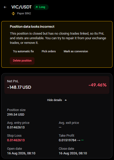 De detailpagina van een positie met de melding Position data looks incorrect, die uitlegt dat de positie gesloten is maar geen gekoppelde sluitingstrades heeft waardoor de PnL en statistieken onbetrouwbaar zijn, met de knoppen Try automatic fix, Pick orders, Mark as conversion en Delete position
