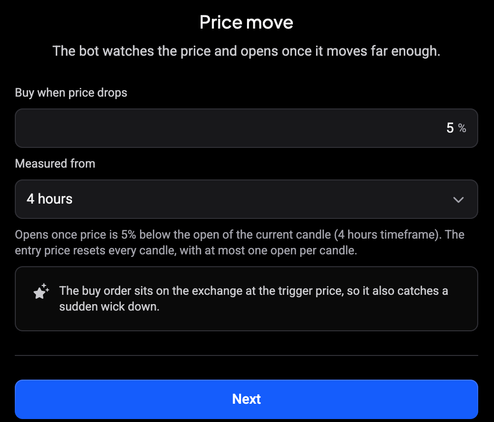 Price move step measured from 4 hours, with the hint that the entry price resets every candle