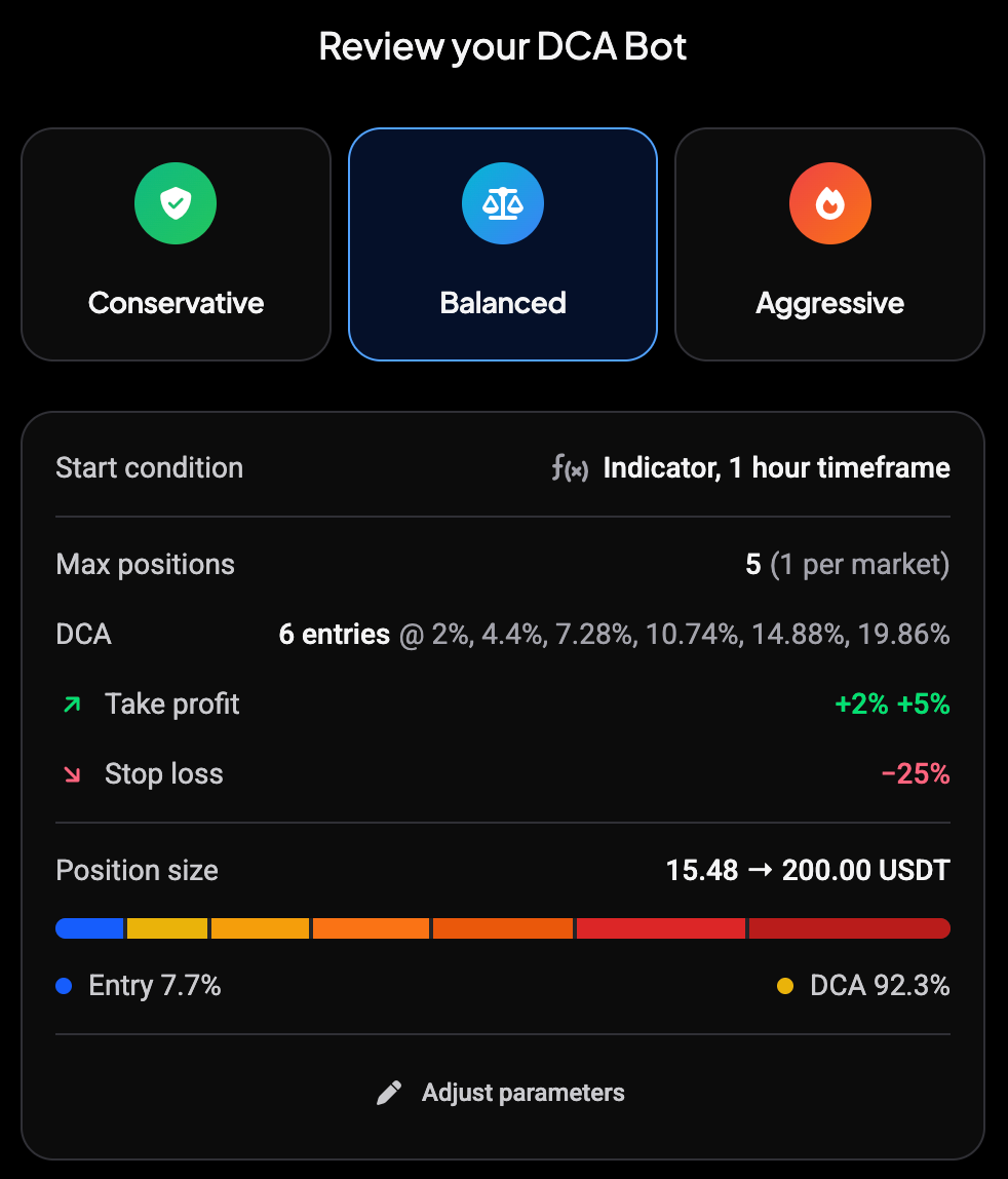 Review summary for an Indicator bot showing Indicator, 1 hour timeframe and max positions 5 with 1 per market