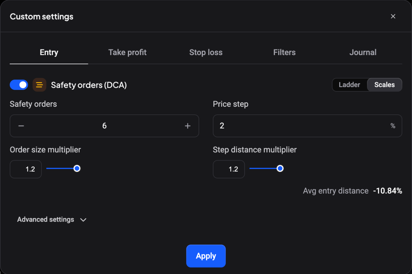 Custom settings dialog with the Entry, Take profit, Stop loss, Filters and Journal tabs
