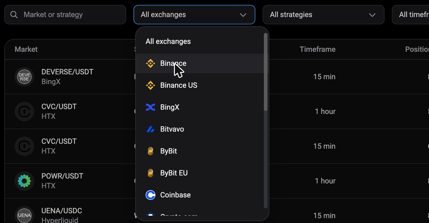 Exchange-filter geopend met All exchanges, Binance, Binance US, BingX, Bitvavo, ByBit en meer