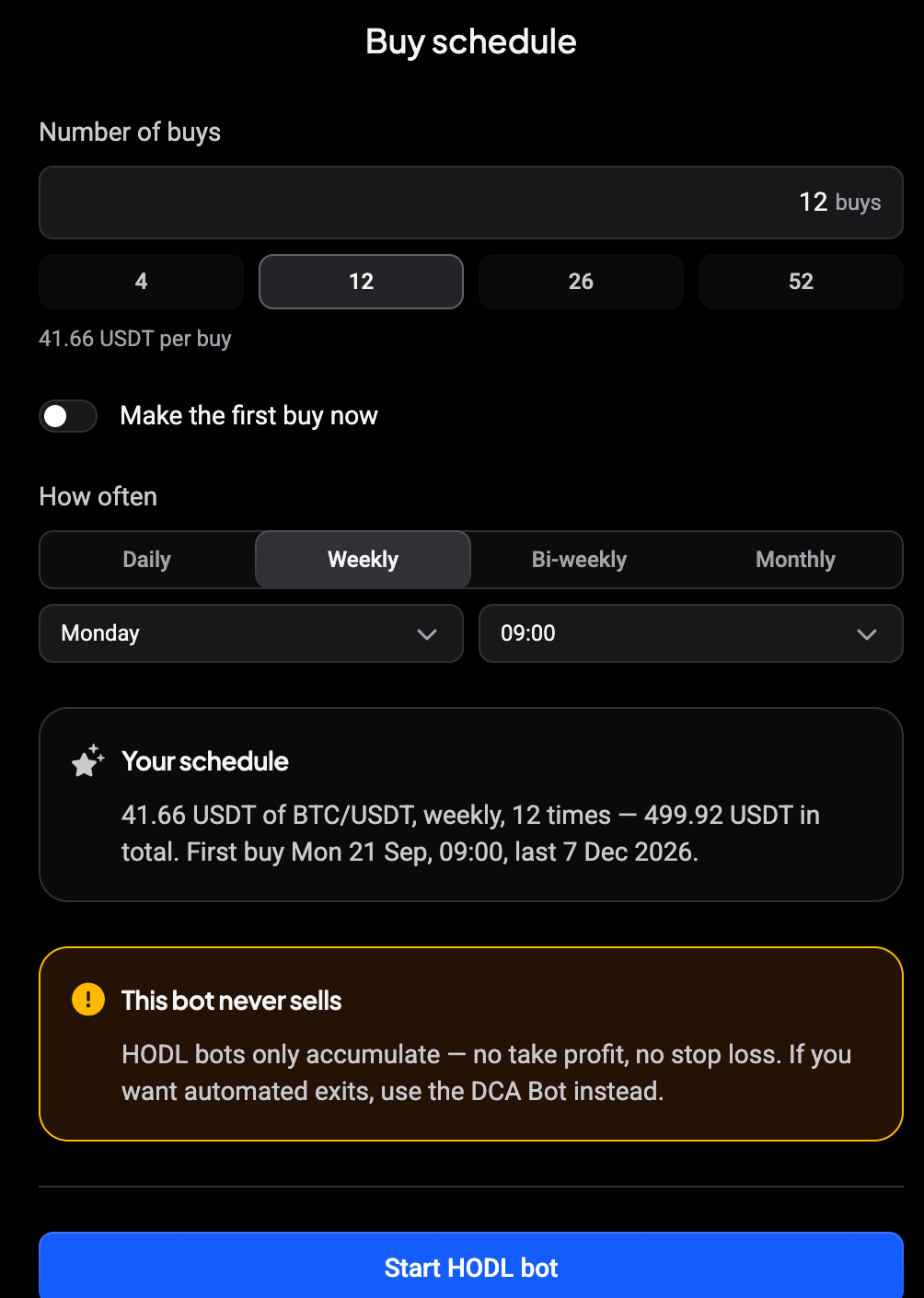 Buy schedule with 12 weekly buys on Monday at 09:00, the schedule summary and the This bot never sells note