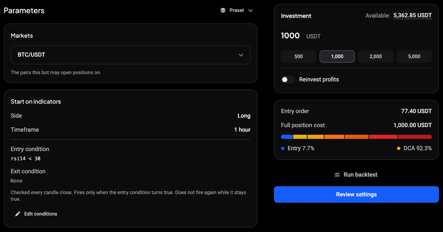 Settings tab in Adjust parameters mode for an Indicator bot with the Markets picker, the Start on indicators card with Edit conditions, Run backtest and Review settings