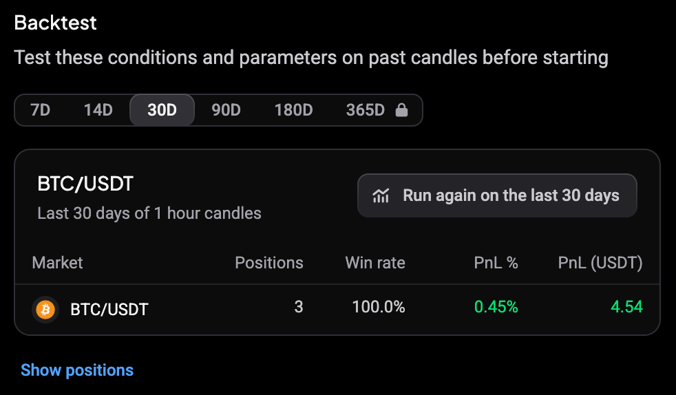Backtest panel for BTC/USDT on the last 30 days of 1 hour candles showing 3 positions, a 100% win rate and the PnL