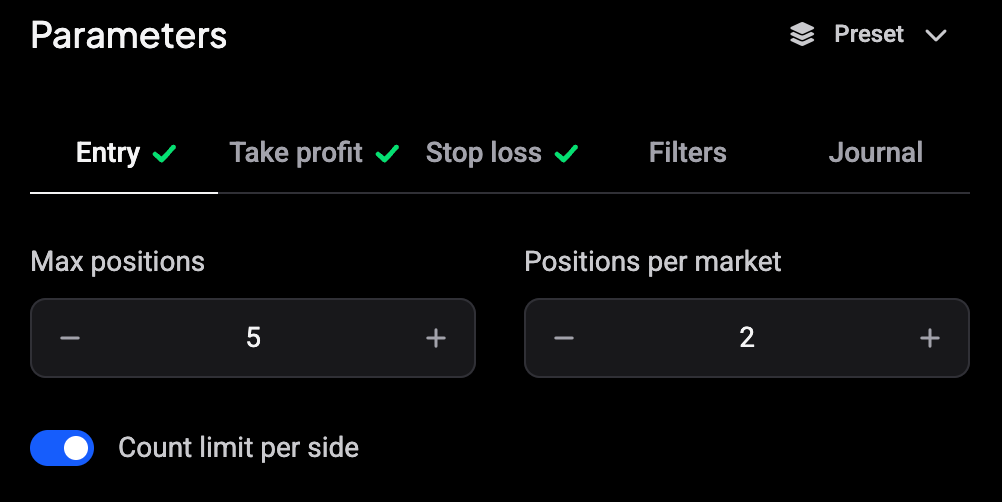 Signal bot Entry tab on a futures account: Max positions 5, Positions per market 2, and the Count limit per side switch turned on beneath them