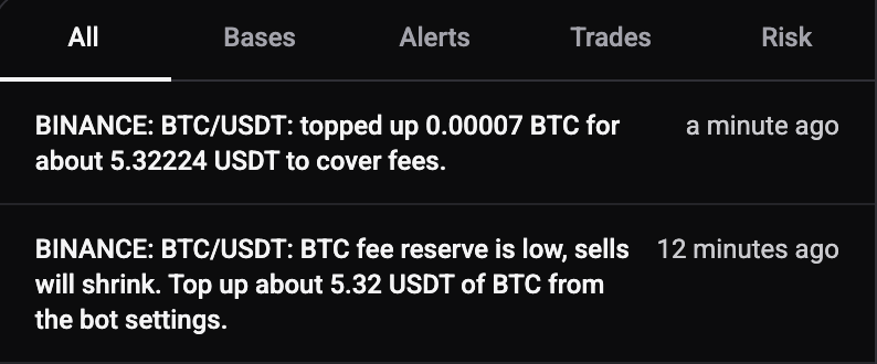 Meldingencentrum met een waarschuwing dat de fee-reserve laag is en daarboven de melding topped up 0.00007 BTC for about 5.32 USDT to cover fees