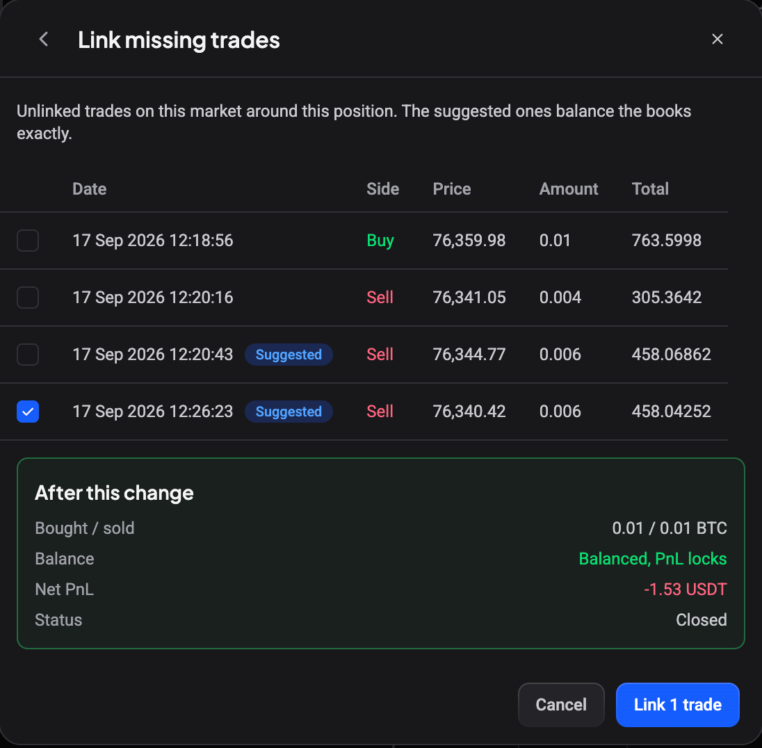 The Link missing trades step listing unlinked trades with one Suggested sell ticked, and the After this change panel showing Bought / sold 0.01 / 0.01 BTC, Balance reading Balanced, PnL locks, Net PnL and Status Closed above the Link 1 trade button