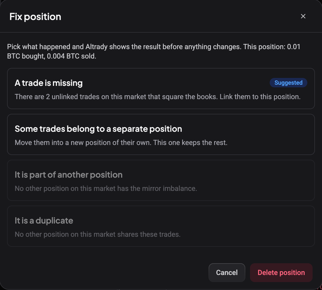 The Fix position wizard’s first step with the four causes: A trade is missing marked Suggested, Some trades belong to a separate position, It is part of another position, It is a duplicate, plus the Cancel and Delete position buttons