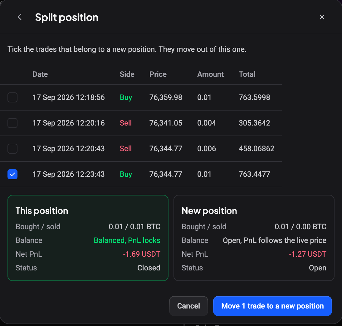 The Split position step with one buy ticked to move out, and two preview cards: This position reading 0.01 / 0.01 BTC, Balanced, PnL locks, Closed, and New position reading 0.01 / 0.00 BTC, Open, PnL follows the live price, above the Move 1 trade to a new position button
