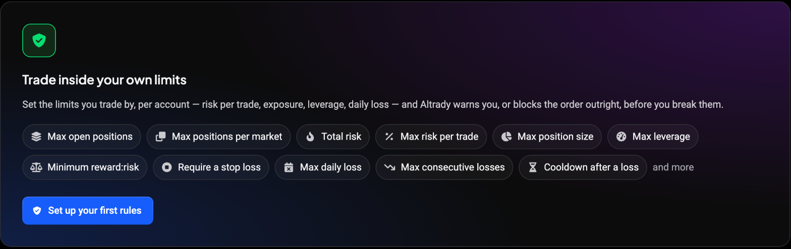 Altrady Risk management: a Trade inside your own limits card listing rule types such as Max risk per trade, Max leverage, Max daily loss and Cooldown after a loss, with a Set up your first rules button