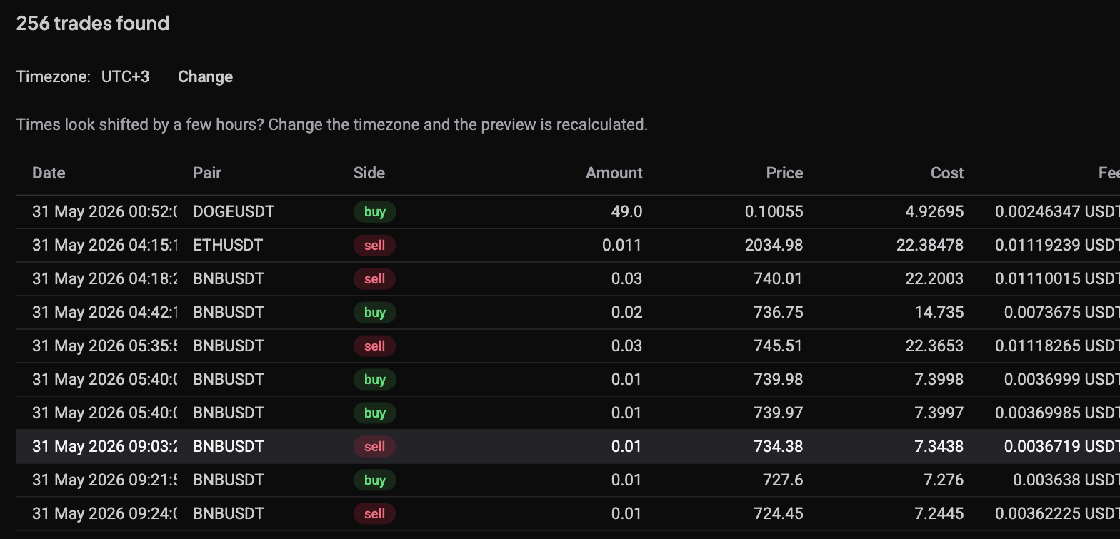 De importpreview: een kop 256 trades found, een Timezone UTC+3 waarde met een Change-link en de hint dat het wijzigen ervan de preview herberekent, boven een tabel met de gedetecteerde trades