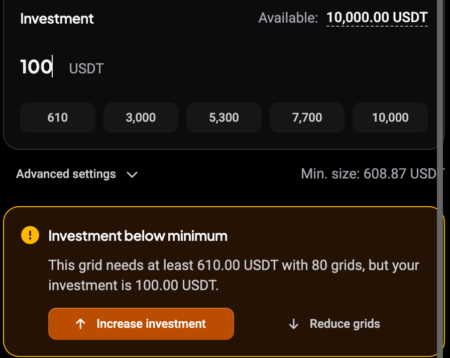 De Configure-stap van de grid-bot met een waarschuwing “Investment below minimum”: “This grid needs at least 610.00 USDT with 80 grids, but your investment is 100.00 USDT”, met de knoppen Increase investment en Reduce grids, boven een Min. size van ongeveer 609 USDT